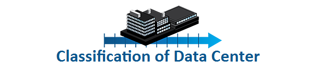 classification-of-data-center-data-centers-knowledgebase-blog